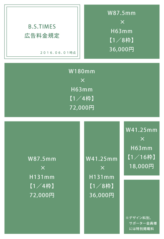 B.S.TIMES�@�L�������K��